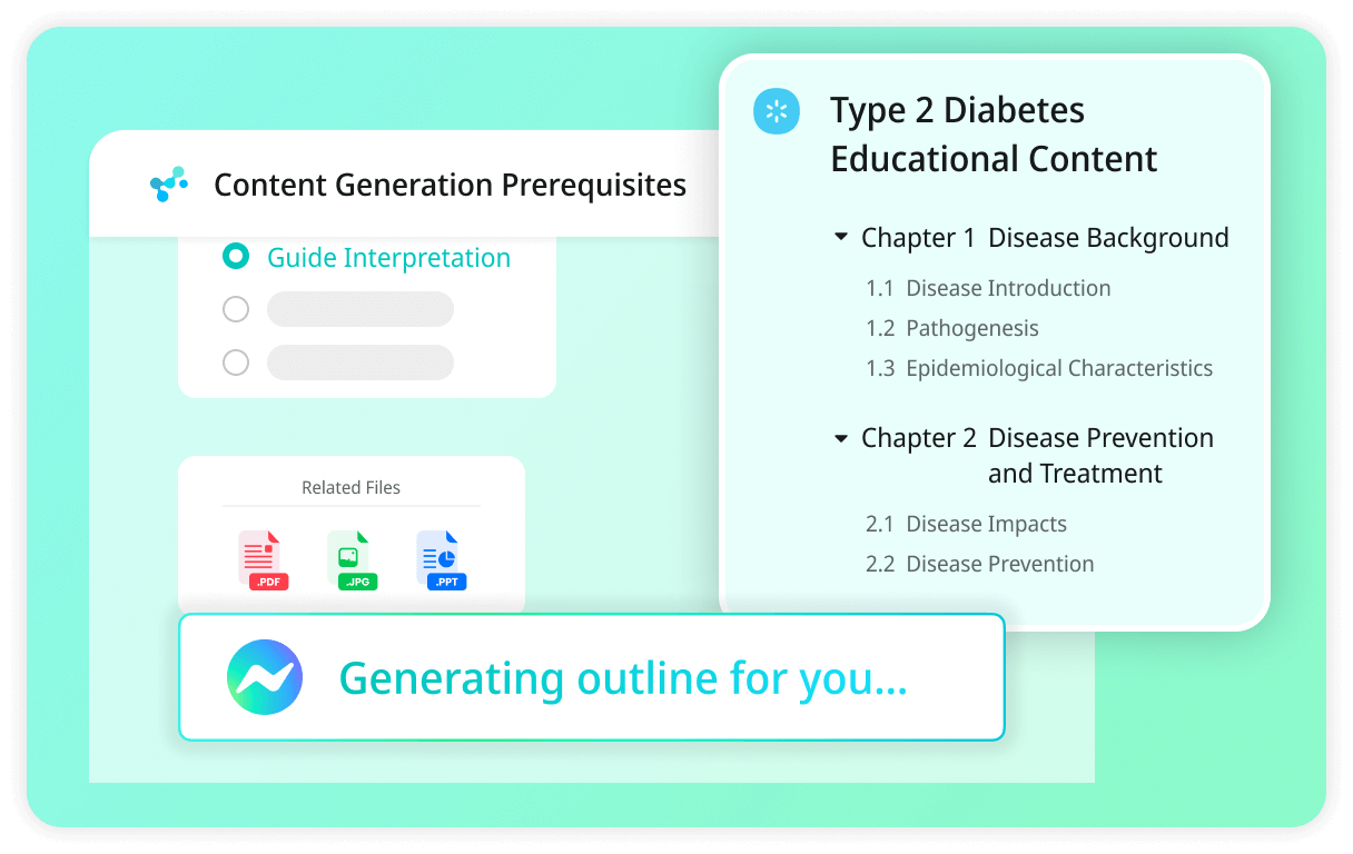 Intelligent Content Outline Generation