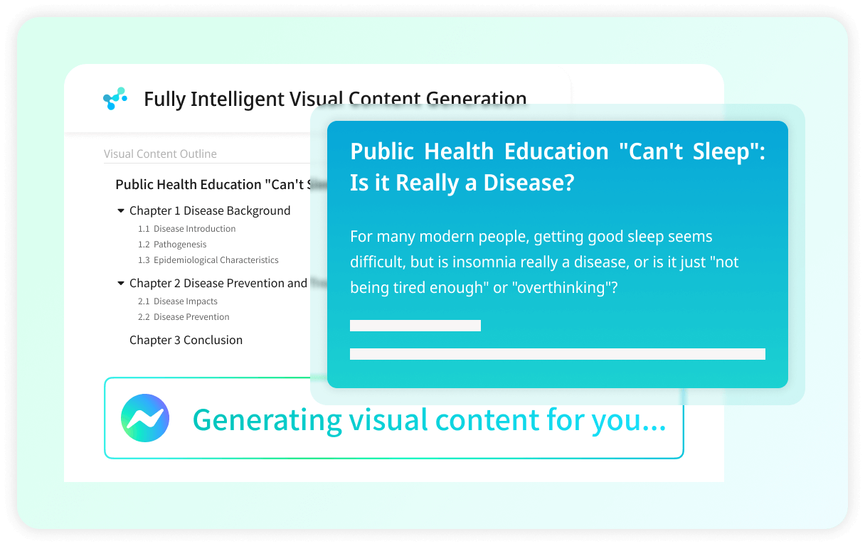 Conversational Visual Content Generation