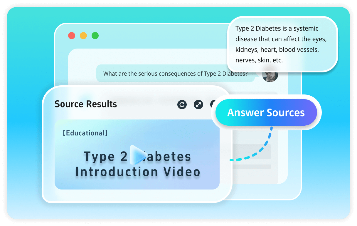 Q&A Source Tracing